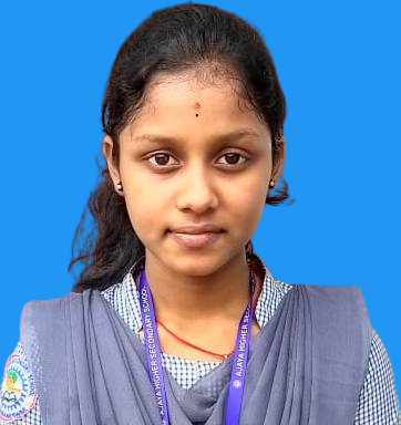 ABHILIPSA SAHOO